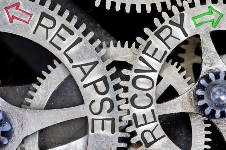 Creating an Effective Relapse Prevention Plan Creating an Effective Relapse Prevention Plan
