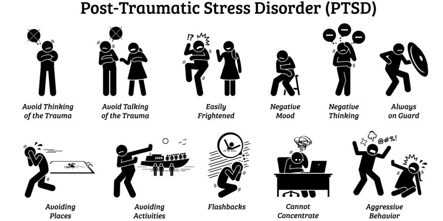 EMDR for PTSD