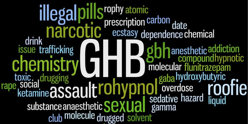 Most Frequently Questions Asked About Liquid G (GHB) in 2021