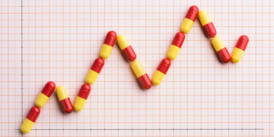 Florida drug statistics