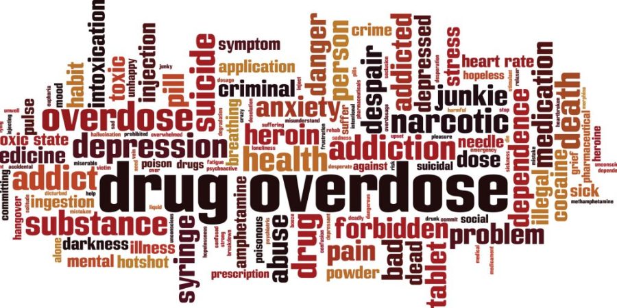 Columbus Ohio Overdose Deaths