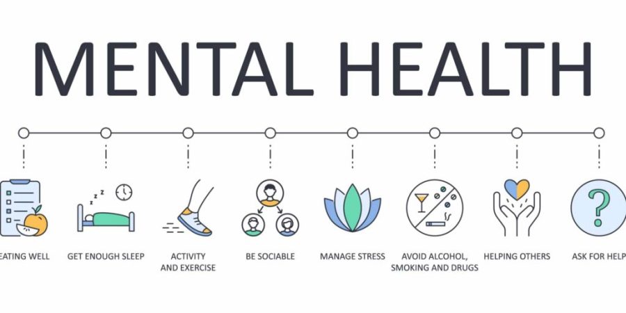 5 Mental Health Coping Skills to Use in Addiction Recovery - Best