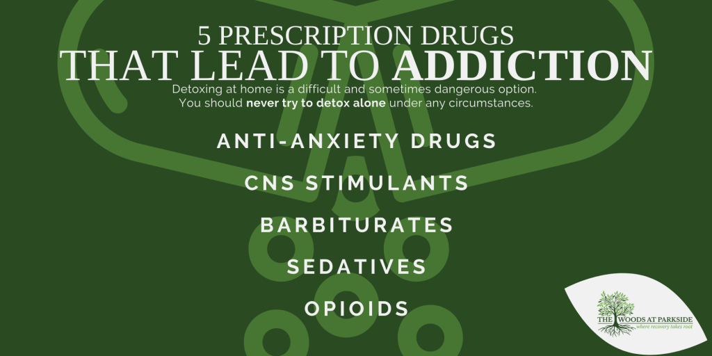 5 Prescription Drugs that Lead to Addiction Infographic